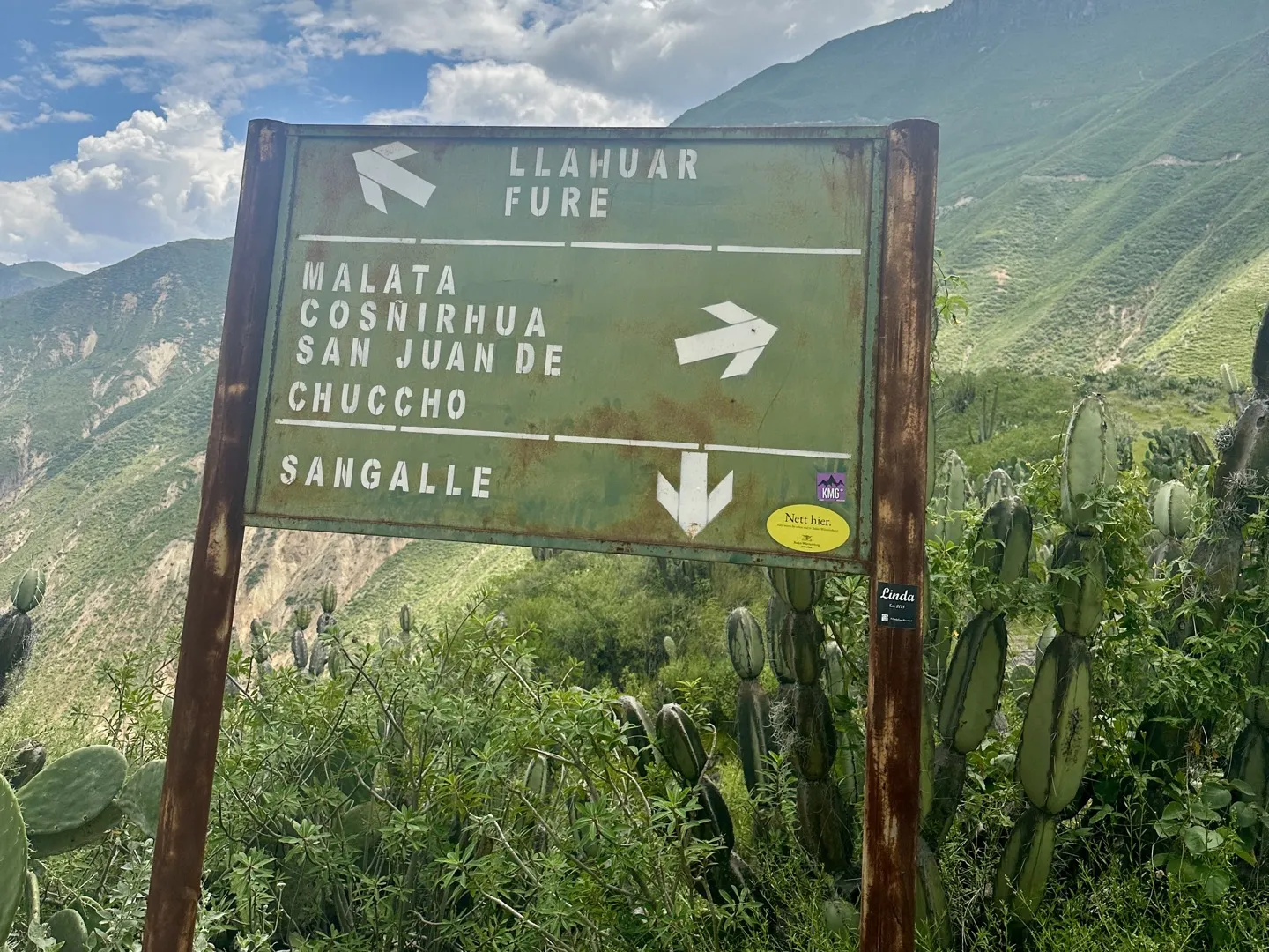 Trail signpost pointing to San Juan de Chuccho, Sangalle and other Colca Canyon villages