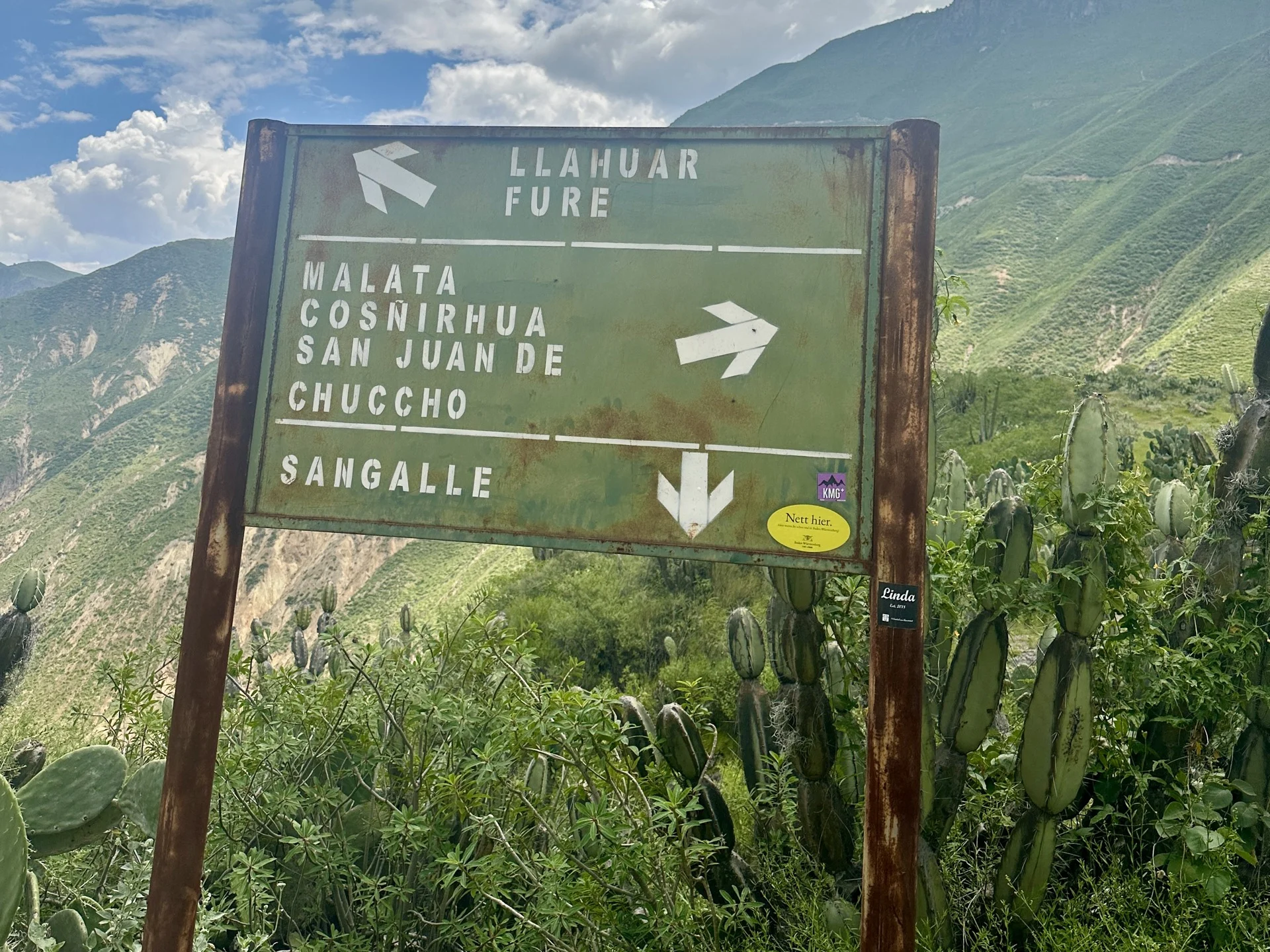 Trail signpost pointing to San Juan de Chuccho, Sangalle and other Colca Canyon villages